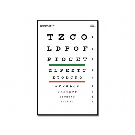 Χάρτης οπτομετρίας Gima