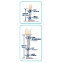Sigvaris Traditional 503 AG thigh high 22-36mmHg ccl2 Open toe beige