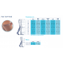 Sigvaris TFS-1 thigh compression stockings