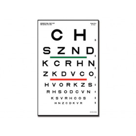 Gima eye chart